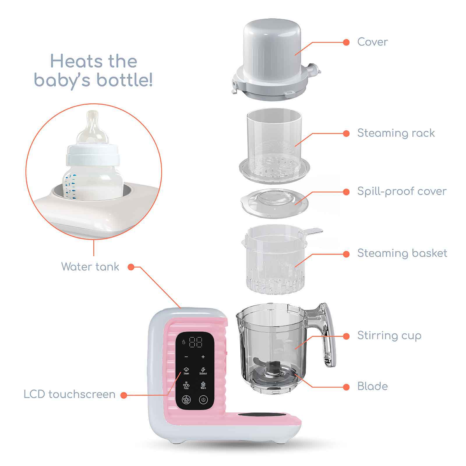 8 in 1 Smart Baby Food Maker & Processor Children of Design   