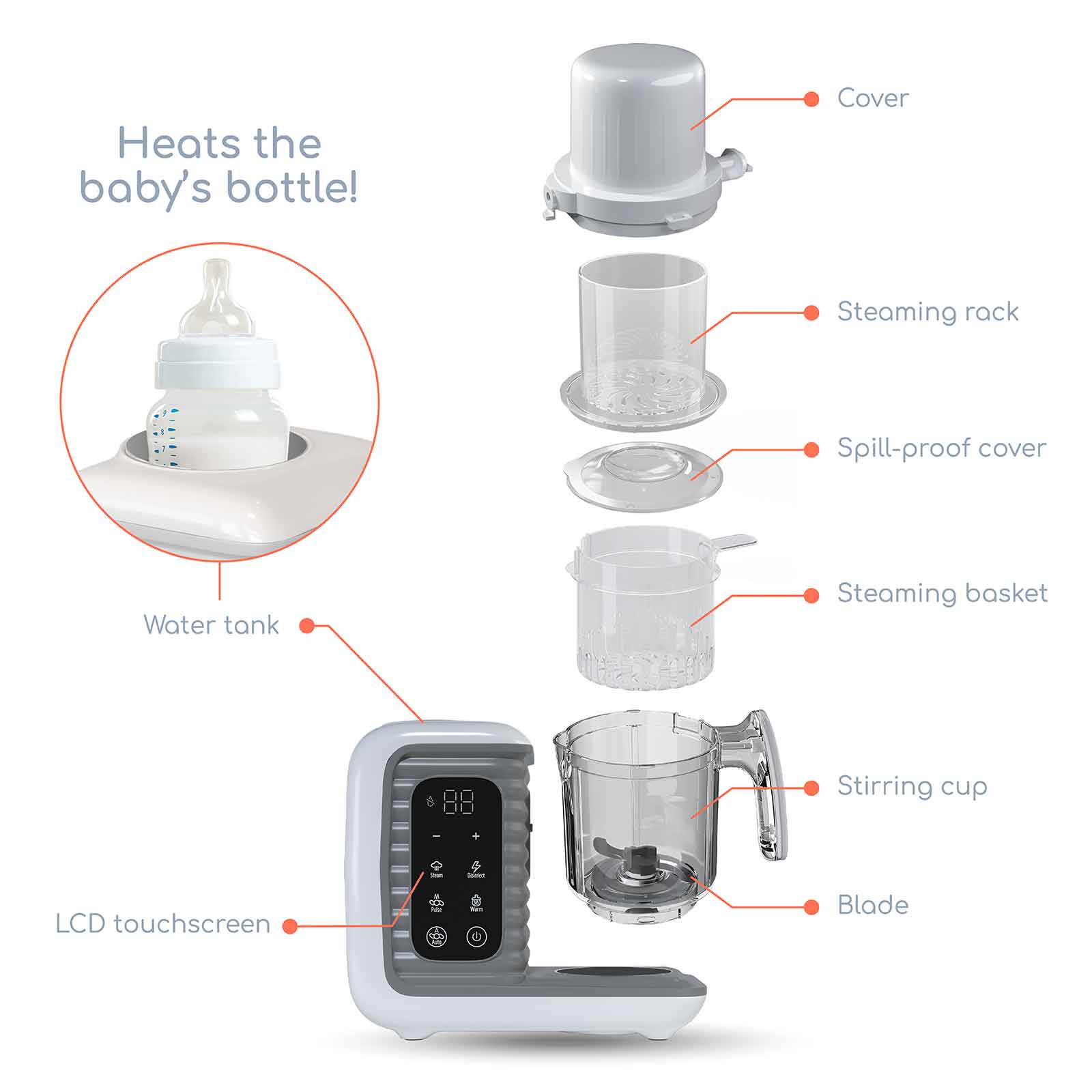 8 in 1 Smart Baby Food Maker & Processor Children of Design   