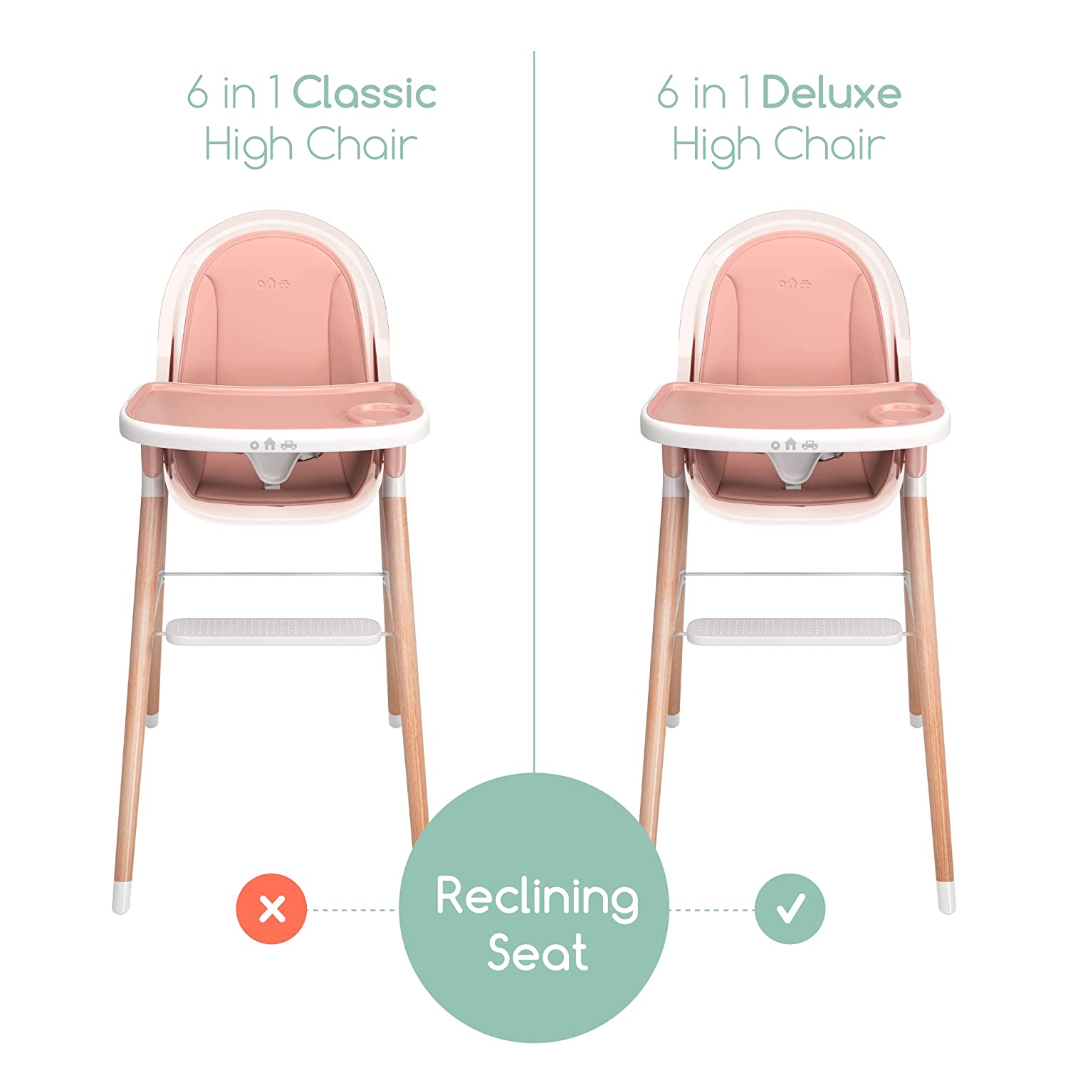 Children of Design 6 in 1 Classic High Chair With Cushion Children of Design   