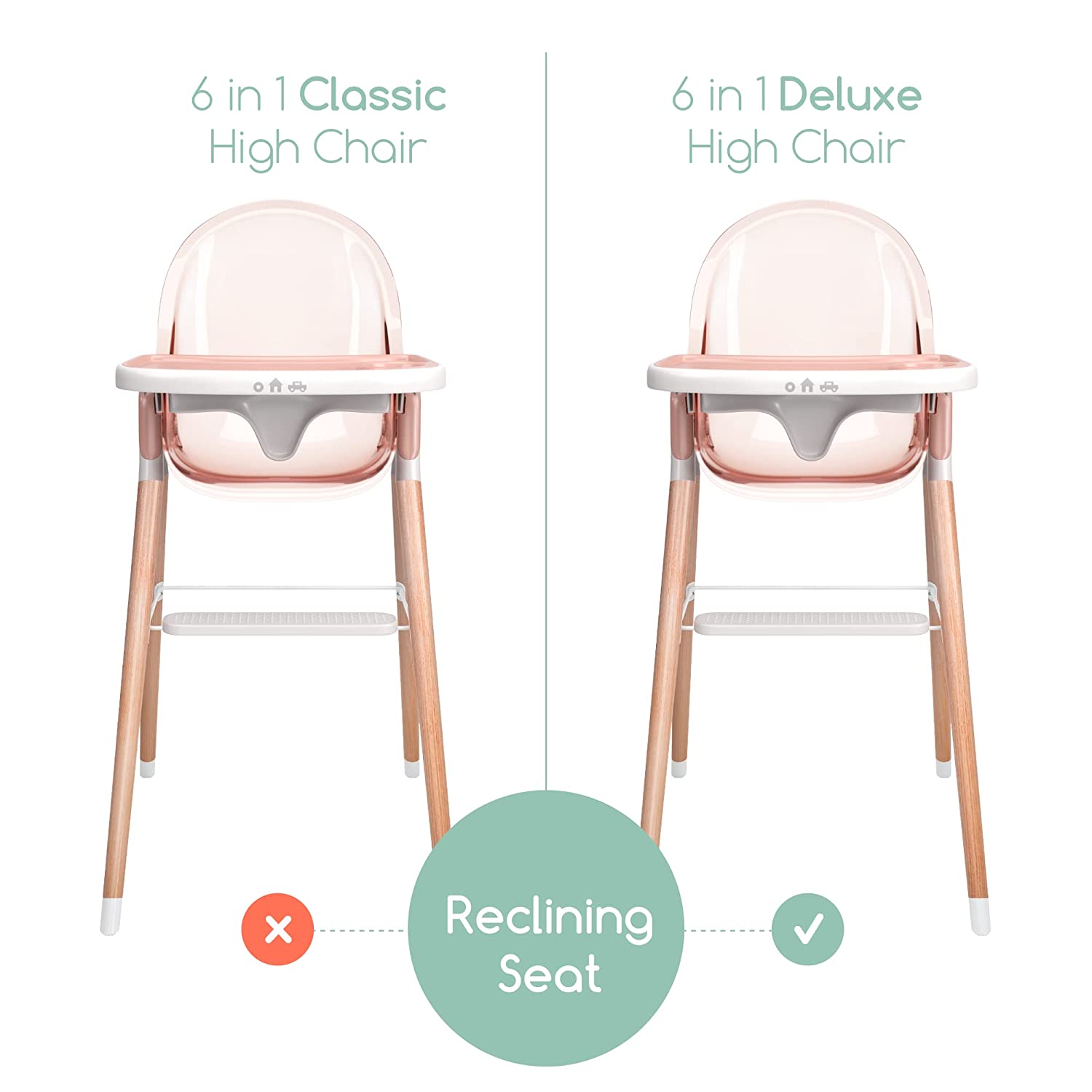 Children of Design 6 in 1 Classic High Chair Children of Design   