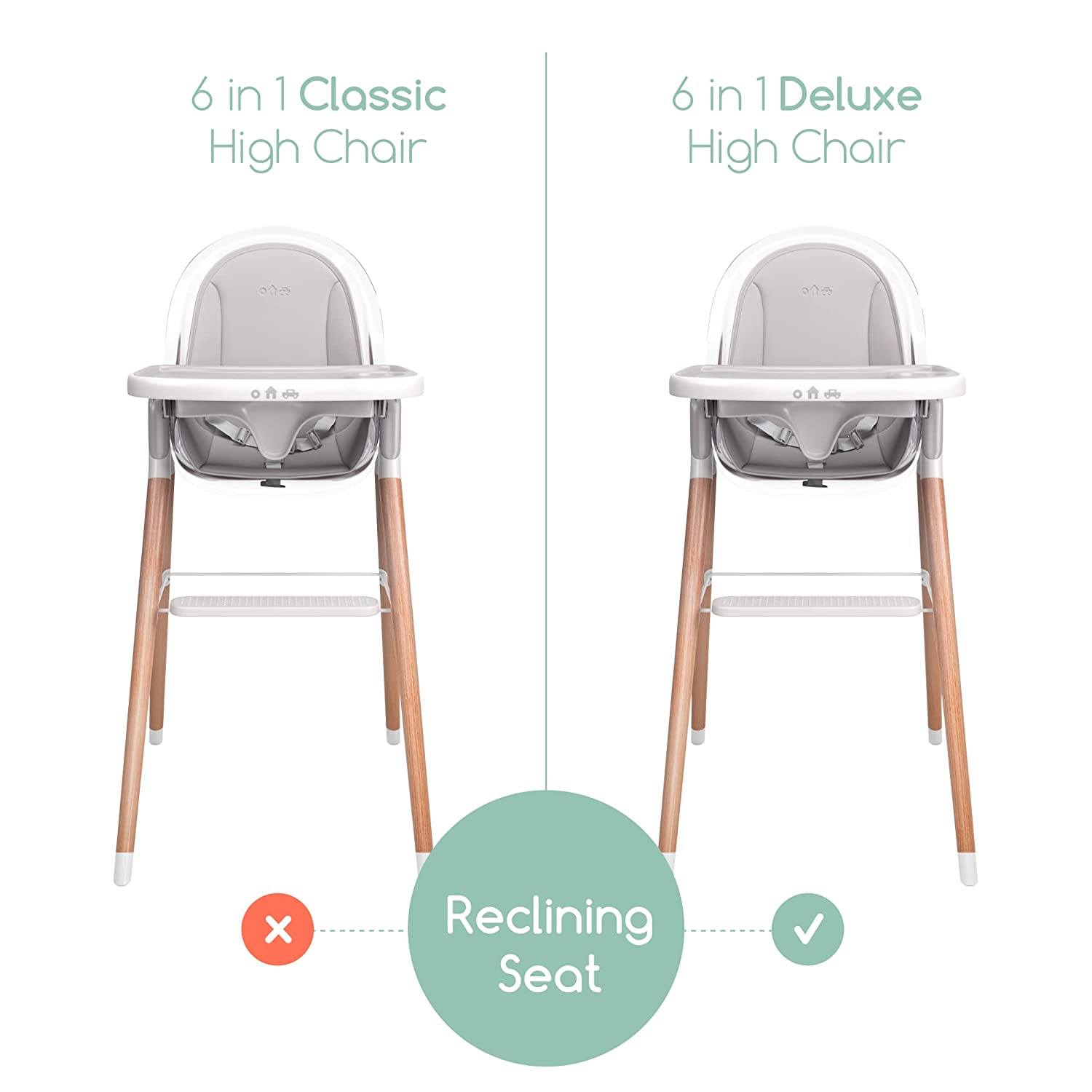 Children of Design 6 in 1 Classic High Chair With Cushion Children of Design   