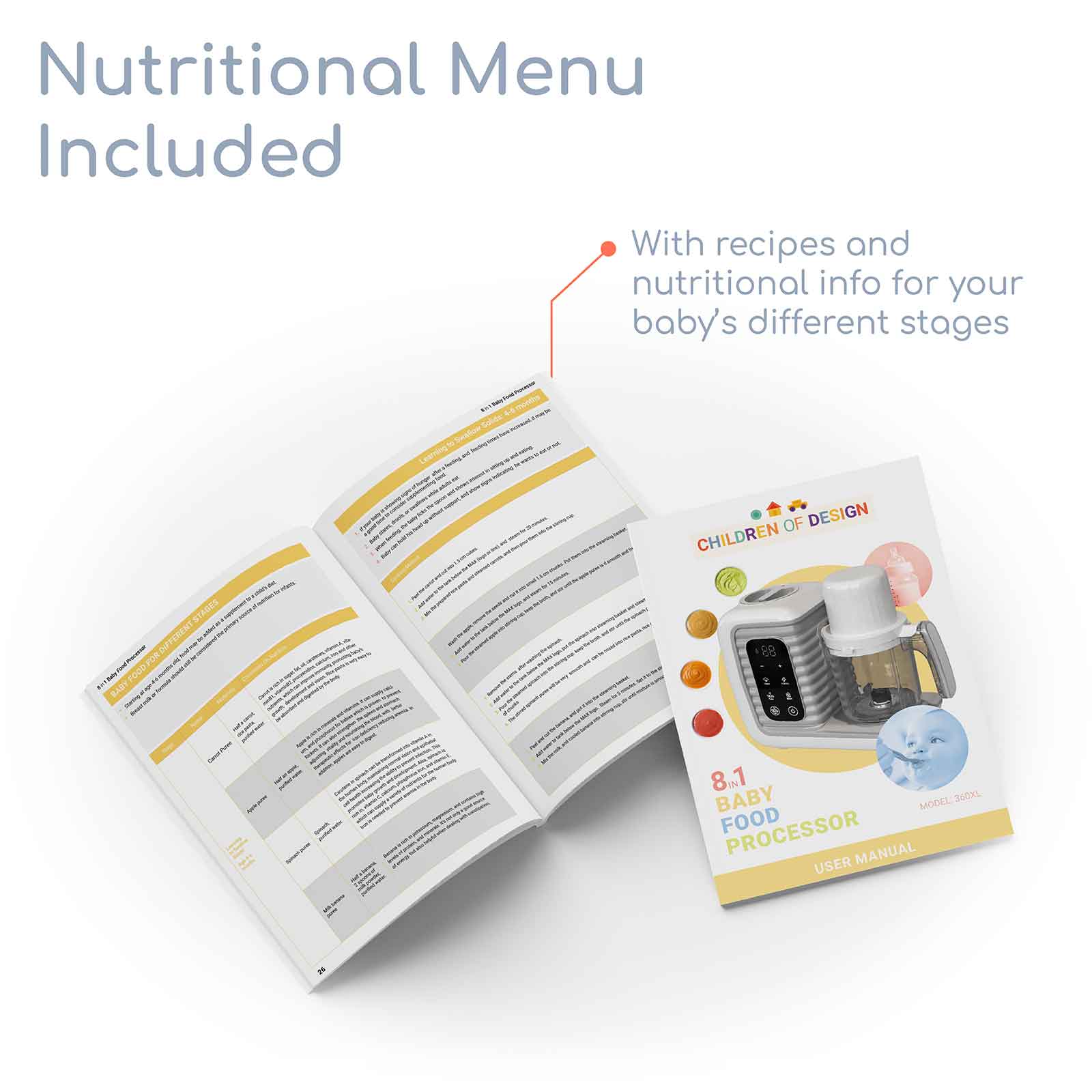 8 in 1 Smart Baby Food Maker & Processor Children of Design   